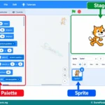 Algorithms, Blocks and Coding with Scratch for Primary 4