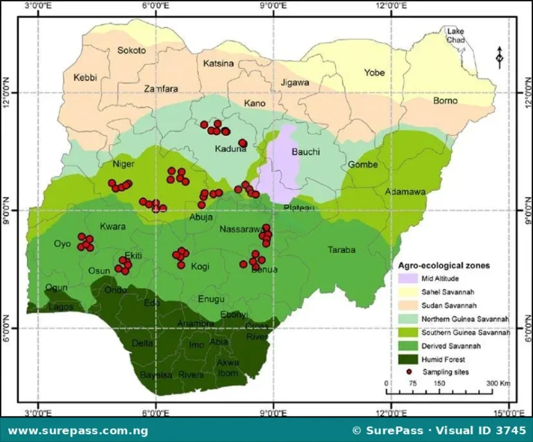 Crop Ecology, Ecological Zones and Planting Conditions for SS 1