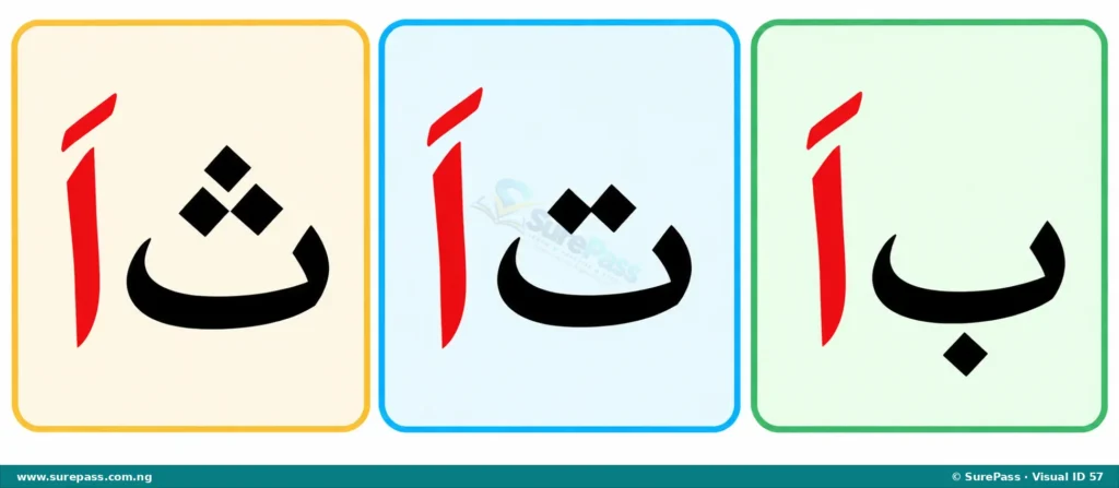Arabic letters Ba, Ta, and Tha followed by Alif for long vowel sound.