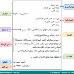 Writing Formal Letters in Arabic for JSS 1