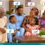 Talking About Family, School and the Environment in Arabic for Primary 4