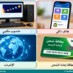 Modern Digital Device Terms and Uses in Arabic for Primary 4
