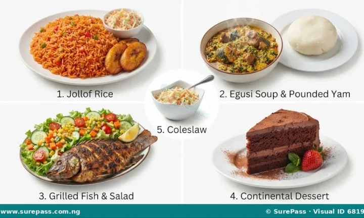 Types, Classification and Preparation of Dishes for SS 1