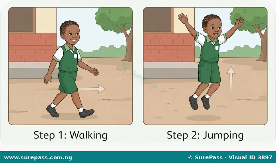 A child walking and then jumping, demonstrating physical activities that use energy.