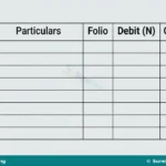 Meaning, Uses and Types of Journals in Book-keeping for JSS 1