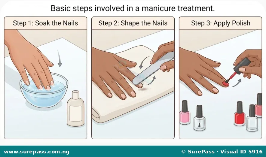 Three images showing manicure steps - soaking hands, filing nails, and applying nail polish.