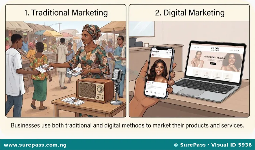 Split image showing traditional marketing (flyers, radio) and digital marketing (social media on phone, website on laptop).