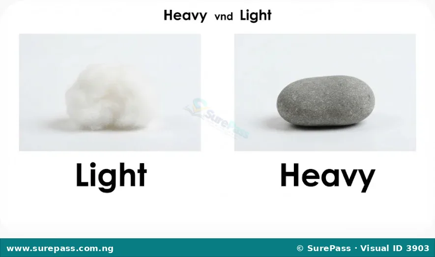 A piece of cotton wool and a small stone, showing their difference in weight.