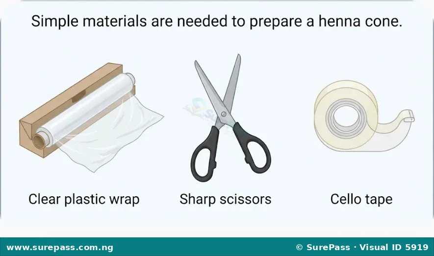 Materials for making a henna cone, including plastic wrap, scissors, and cello tape.