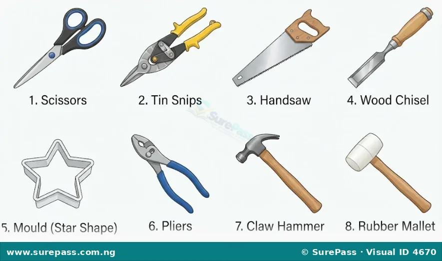 A collection of tools including scissors, tin snips, handsaw, chisel, mould, pliers, hammer, and mallet.