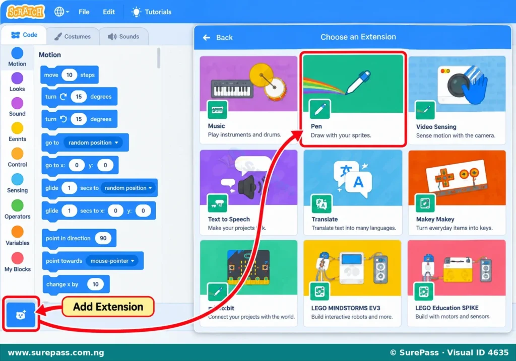 Screenshot of Scratch interface showing how to add the Pen extension.