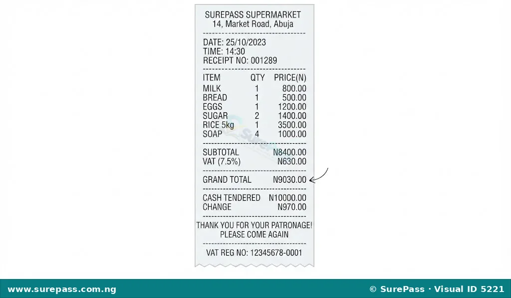 A cash register tape showing a list of purchased items, their prices, and the total amount paid.