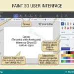 Meaning, Uses and Tools of 3D Modelling with Paint 3D for JSS 1