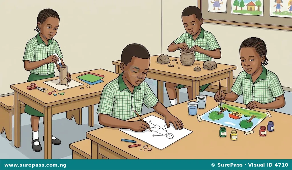 Children drawing, painting, making pottery, and sculpting, demonstrating art creation skills.