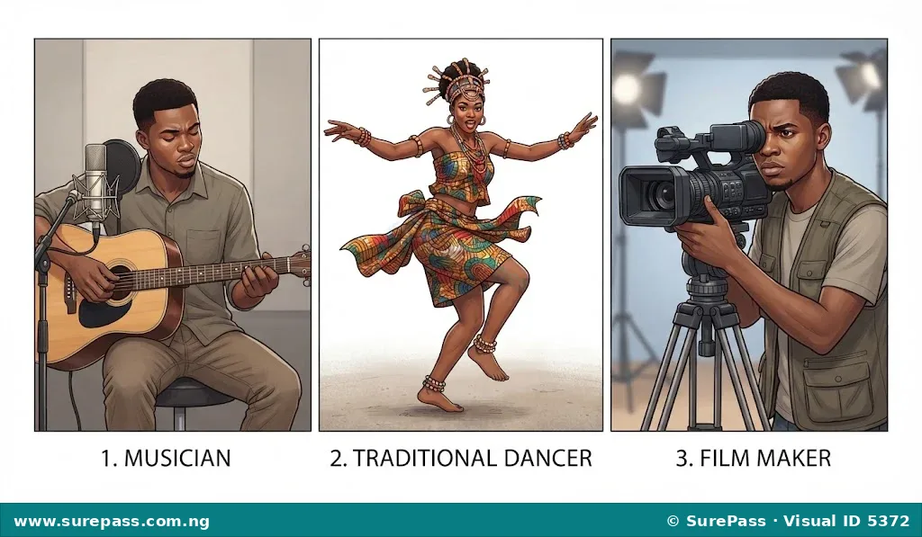 Illustration of a musician, a dancer, and a film maker performing their professional roles.