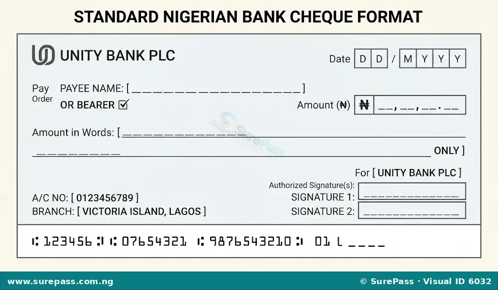 A sample bank cheque showing fields for payee, amount, date, and signature.