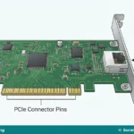 Meaning, Components and Functions of a Computer Network for JSS 1
