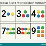 Ƙidaya da Rubuta Lambobi 1–50 for Primary 1