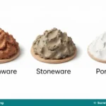 Meaning, Types, Sources and Uses of Clay for JSS 1