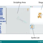 Programming Languages, Scratch Interface and Coding Blocks for JSS 1