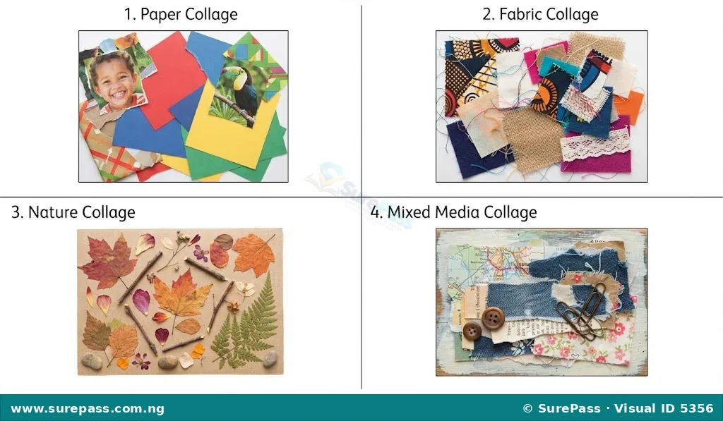 Four examples of collage types in a grid - paper, fabric, nature, and mixed media.