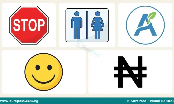 Reading: Common Signs, Symbols and Abbreviations for Primary 1