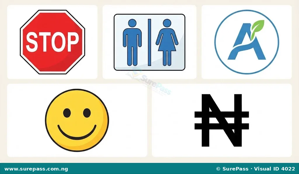 A collection of common signs and symbols including a red stop sign, male and female restroom figures, a simple logo, a smiley face emoji, and the Naira currency symbol.