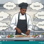 Meaning, Classification and Use of Culinary Terms for SS 1