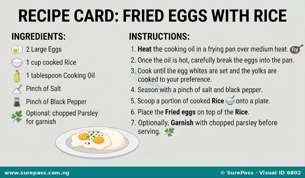 A recipe card for Fried Eggs with Rice, with culinary terms like 'Fry' and 'Garnish' highlighted in the instructions.