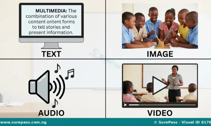 Digital Storytelling, Story Structure and Presentation for SS 1