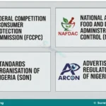 Ethical Regulations and Consumer Protection in Commerce for SS 1
