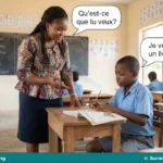 Exprimer un besoin en français for Primary 4