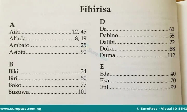 Ma’anar Fihirisa da Hanyoyin Yin Fihirisa for JSS 1