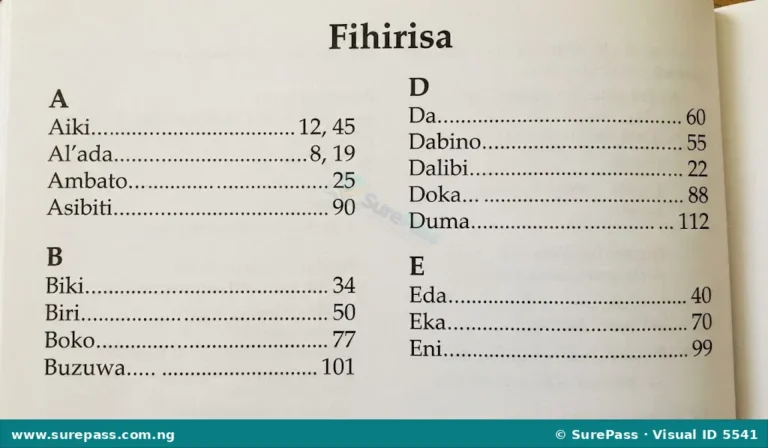 Ma’anar Fihirisa da Hanyoyin Yin Fihirisa for JSS 1