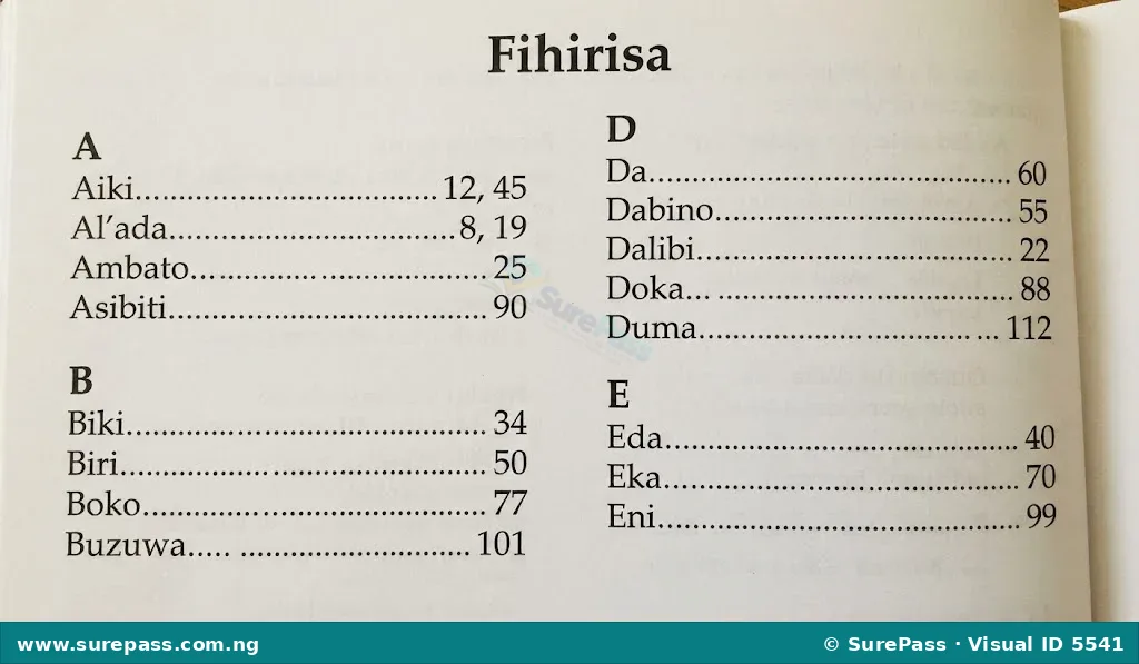 A sample index page from a Hausa textbook showing words arranged alphabetically with page numbers.