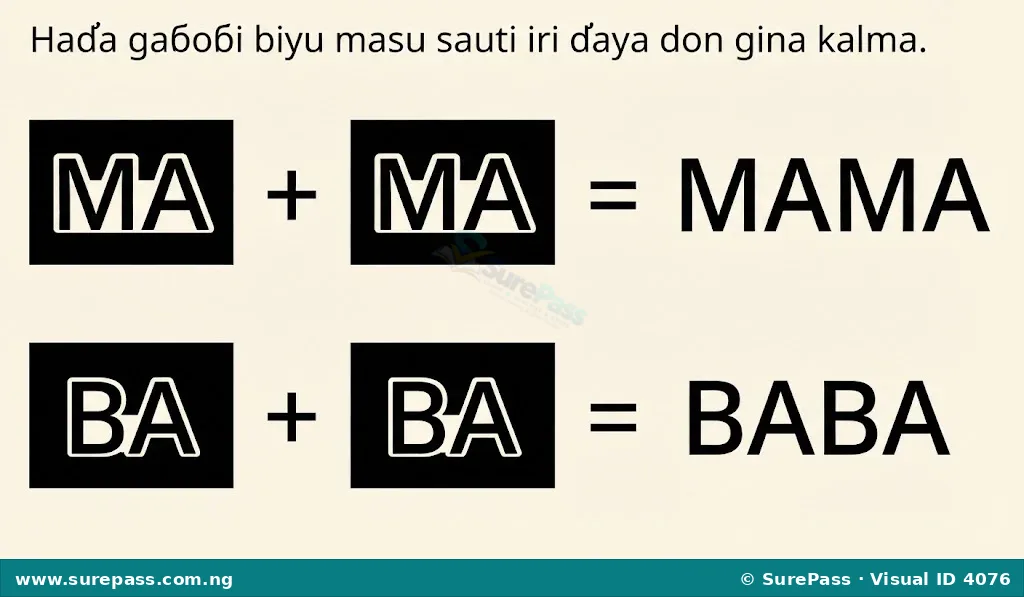 Syllable blocks MA and MA combine to form MAMA. Syllable blocks BA and BA combine to form BABA.