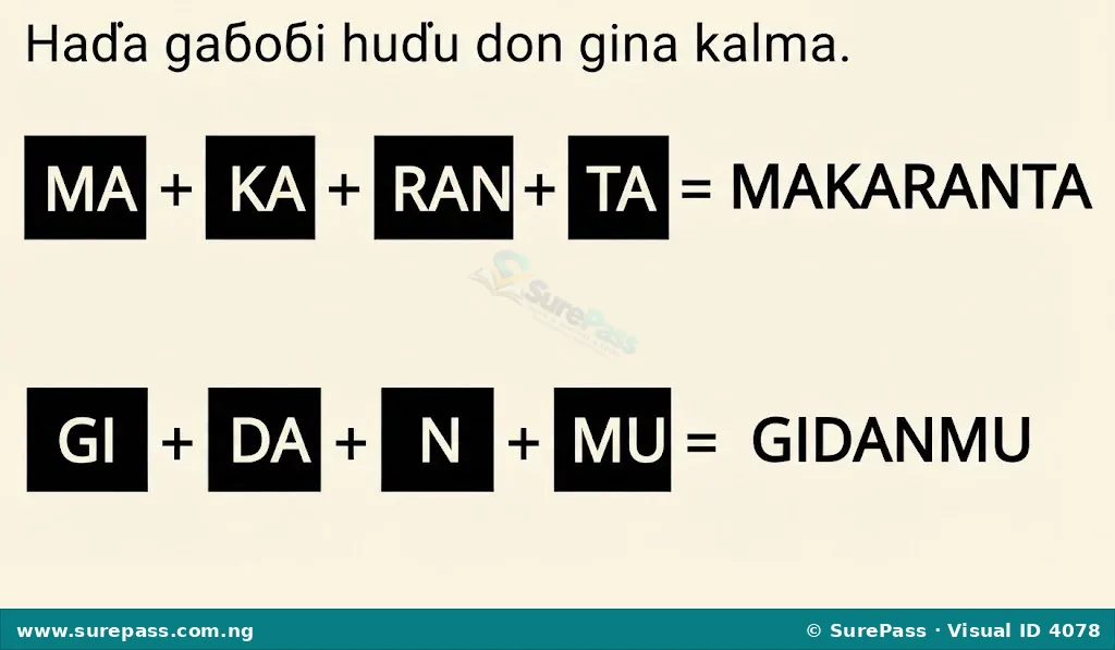 Syllable blocks MA, KA, RAN, TA combine to form MAKARANTA. Syllable blocks GI, DA, N, MU combine to form GIDANMU.