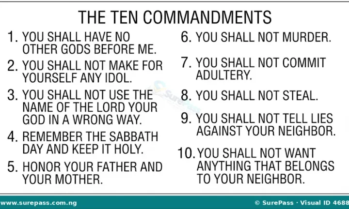 God Gives His Law to Us for Primary 4