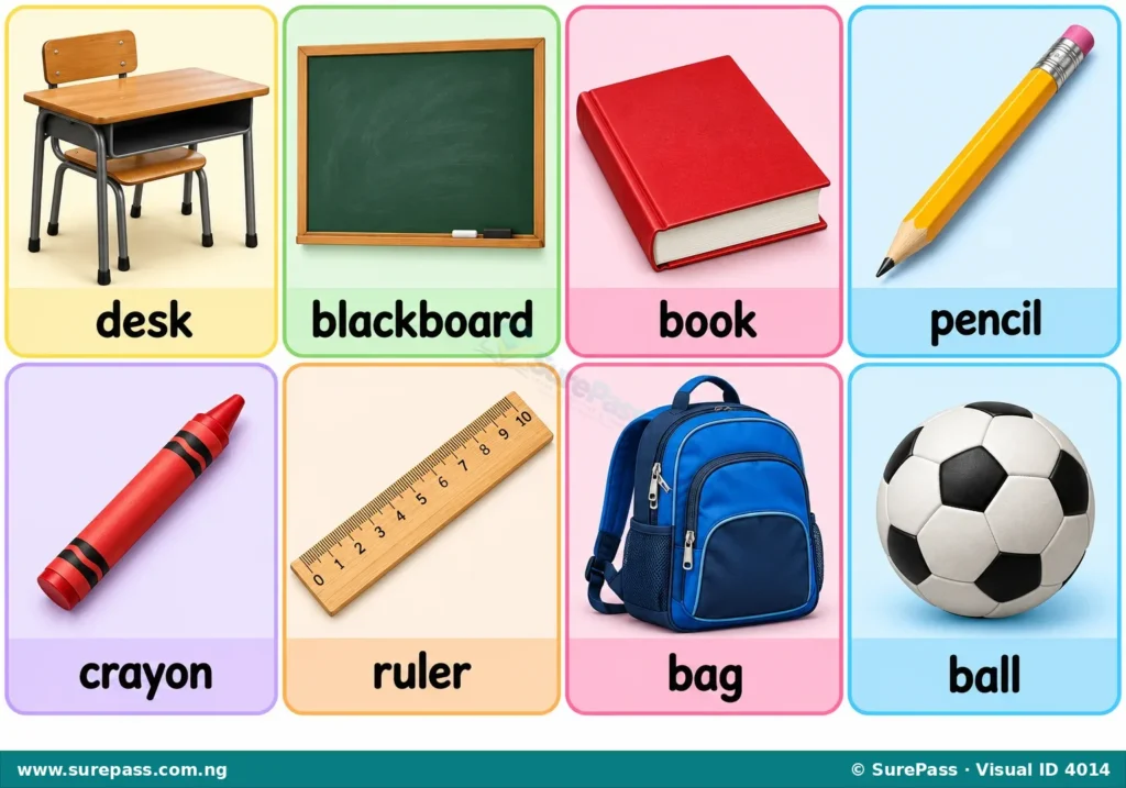 An illustration of common school objects including a desk, blackboard, book, pencil, crayon, ruler, bag, and ball.