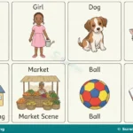 Grammar: Meaning and Use of Nouns and Pronouns for Primary 1