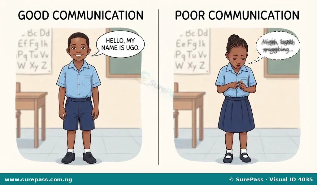 Two children demonstrating good and poor communication skills during an introduction.