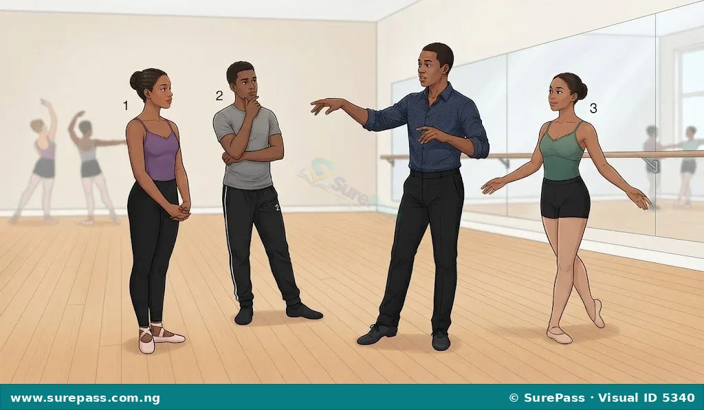 A choreographer guiding three dancers in a studio, demonstrating movements and explaining a dance sequence.
