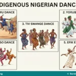 Meaning, Types and Elements of Dance for Primary 4