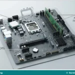Computer Hardware, Software, Types and Relationships for SS 1