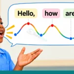 Listening and Speaking: Introduction to Intonation for Primary 4