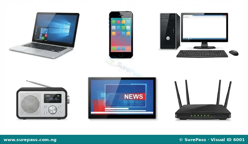 A collection of common ICT tools including a laptop, smartphone, desktop computer, radio, television, and network router.