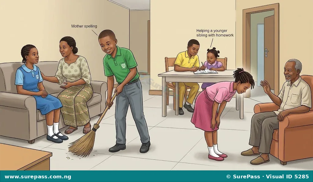 Nigerian children demonstrating obedience by helping with chores, listening to parents, and respecting elders.