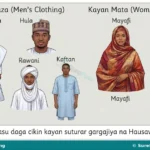 Kalmomin Al’adu na Sutura, Biki da Sana’a for Primary 4