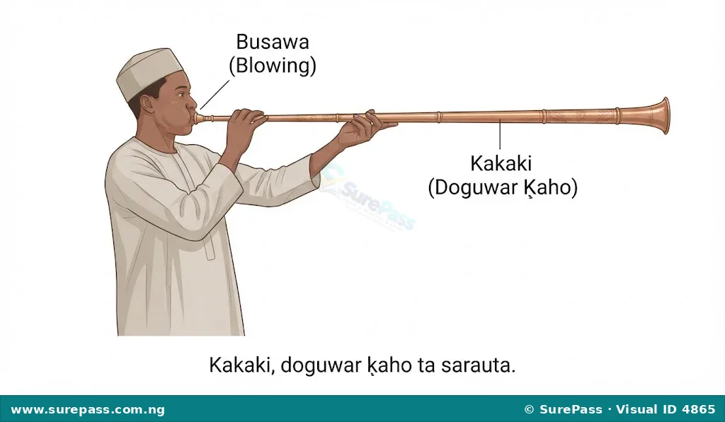 A Kakaki, a long metal trumpet being played.