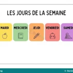 Les jours de la semaine en français for Primary 4